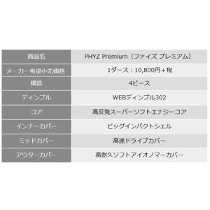 ゴルフボール ブリヂストン ファイズ プレミア...の詳細画像4