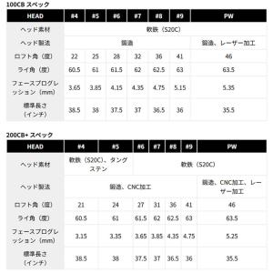 【カスタムオーダー】【選べるコンボセット】ブリ...の詳細画像5
