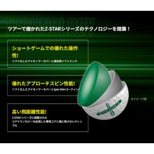ダンロップ スリクソン ゴルフボール TRI-...の詳細画像5