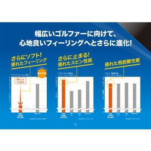 2ダースセット ダンロップ スリクソン ゴルフ...の詳細画像5