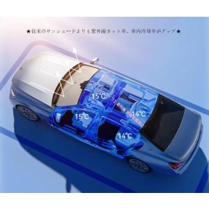 ルノー ロゴ入りフロントサンシェード 車用日よ...の詳細画像3