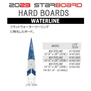 23 STARBOARD スターボード (SUP HARD BOARD -  WATERLINE)ウォーターライン(BLUE