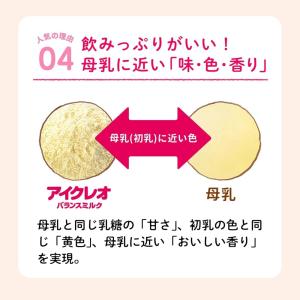 アイクレオ バランスミルク 800g×2缶の詳細画像5