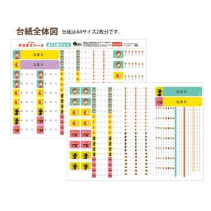 シブヤオリジナル お名前シール 耐水性ラミネー...の詳細画像4