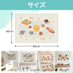 タペストリー おしゃれ インテリア 子供 部屋...の詳細画像1
