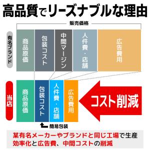 サングラス クリップオン スポーツ メンズ メ...の詳細画像5