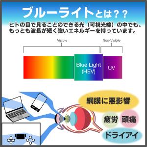 PCメガネ ブルーライトカット ブルーライトカ...の詳細画像3