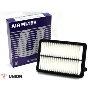 BLITZ エアクリ NBOX JF3、JF4 N-WGN JH3 ターボ BLITZ エアクリ NBOX JF3、JF4 N-WGN JH3 ターボ