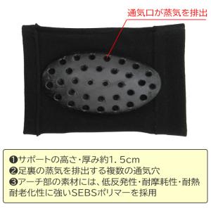 アーチサポーター アーチサポート 扁平足 土踏...の詳細画像2