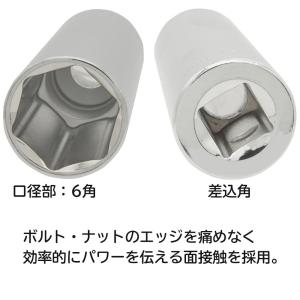 PWT 1/2インチ 12.7mm ディープソ...の詳細画像1