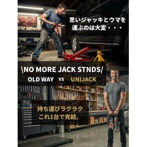 PWT フロアジャッキ 油圧ジャッキ ジャッキ...の詳細画像3