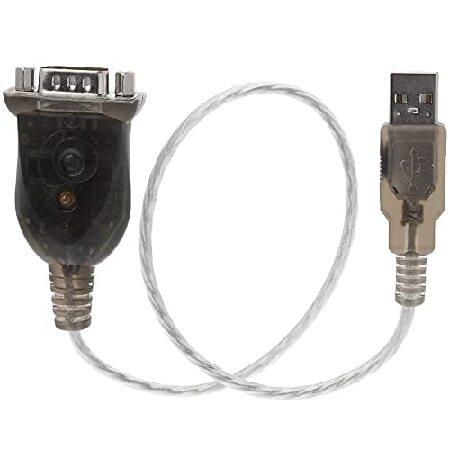 USB to PDA/Serial (DB9) Adapter