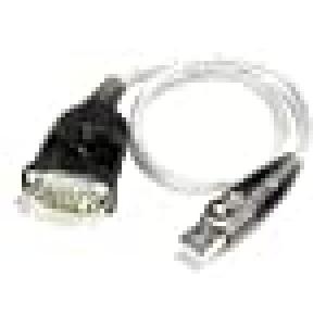 Aten USB to serial adapter (RS232) Support The RS232 Serial IF｜pyonkichishouten