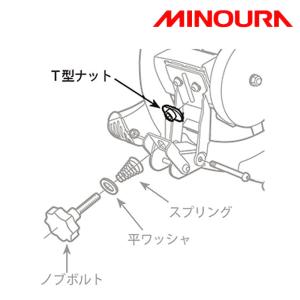 ミノウラ BF-11 BF11板ナット B60/LR340 B60/LR-340兼用 MINOURA