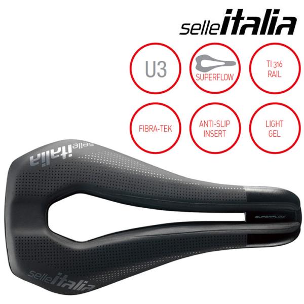 SELLE ITALIA セライタリア トライアスロン：WATT GEL Ti316 SUPERFL...