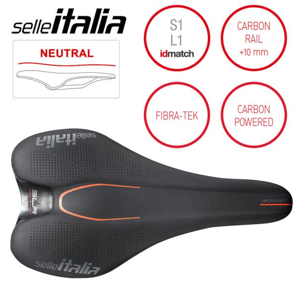 セライタリア NEUTRAL：SLR BOOST KIT CARBONIO （SLR ブースト キッ...