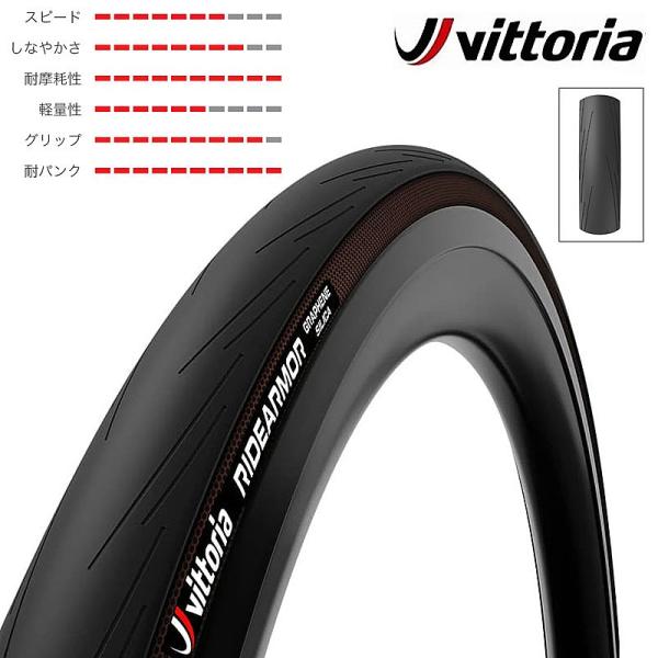 ヴィットリア RIDEARMOR G2.0 （ライドアーマーG2.0）チューブレスレディ700×28...