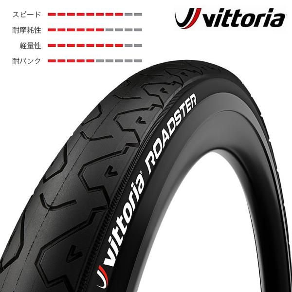 ヴィットリア ROADSTER RIGID （ロードスターリジッド）クリンチャー 29×1.5 Vi...