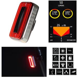 送料無料 ムーン Meteor X Auto メテオ X オート Usb充電式 オートライト 明るさ 450ルーメン サイクルベースあさひpaypayモール店 通販 Paypayモール