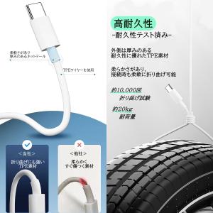 usb type-c ケーブル iPhone1...の詳細画像1