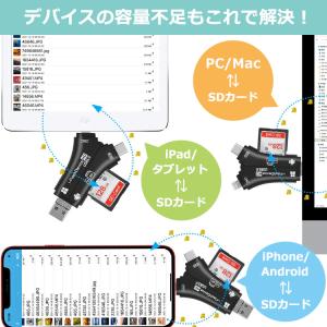 4in1マルチカードリーダー SDカードリーダ...の詳細画像2