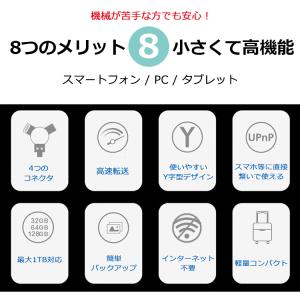 4in1マルチカードリーダー SDカードリーダ...の詳細画像3