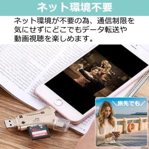 4in1マルチカードリーダー SDカードリーダ...の詳細画像5