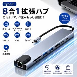 【8in1多機種対応】SDカードリーダー iPh...の商品画像