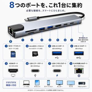 【8in1多機種対応】SDカードリーダー iP...の詳細画像2