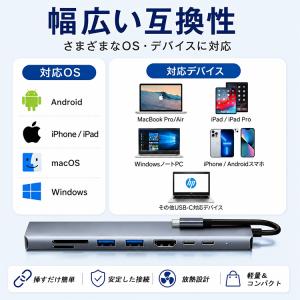 【8in1多機種対応】SDカードリーダー iP...の詳細画像3