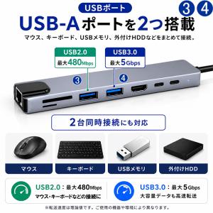 【8in1多機種対応】SDカードリーダー iP...の詳細画像5