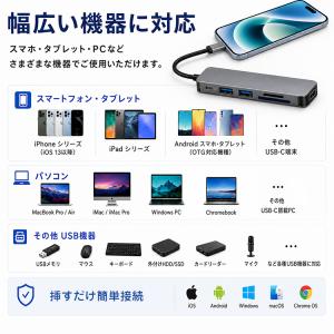 【6in1多機種対応】SDカードリーダー iP...の詳細画像2