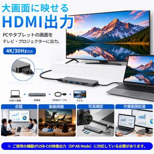 【6in1多機種対応】SDカードリーダー iP...の詳細画像4