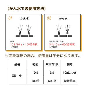 QS-H4の詳細画像5