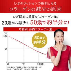 【公式】キューサイ ひざサポートコラーゲン分包...の詳細画像2