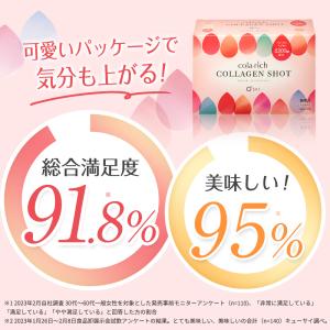 【公式】キューサイ コラリッチ コラーゲンショ...の詳細画像2