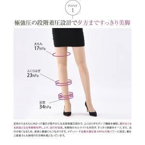 2足セット 着圧 ストッキング 弾性ストッキン...の詳細画像3