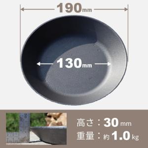アイアンプレートミニ IRONPLATEmin...の詳細画像4