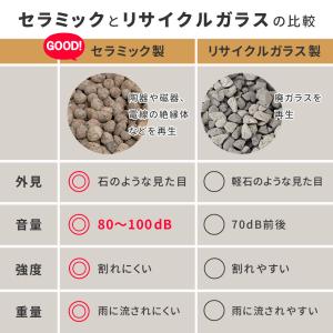 音で撃退! セラミック防犯砂利 40L (1m...の詳細画像5