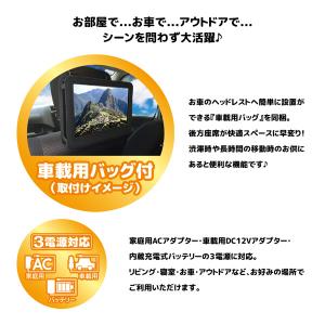 DVDプレーヤー ポータブル10.1インチ フ...の詳細画像2