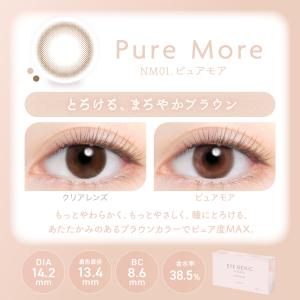 【20%OFFクーポン】【度なし】アイジェニッ...の詳細画像3