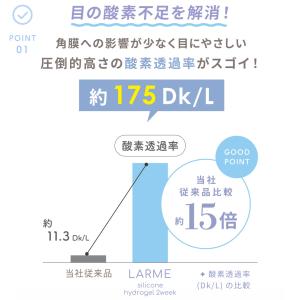 【シリコン素材】ラルム 2ウィーク シリコンハ...の詳細画像5