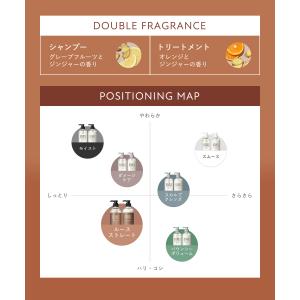 【夏の地肌ケア】ボタニスト シャンプー 詰め替...の詳細画像5