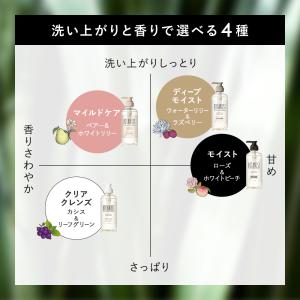 ボディソープ BOTANIST ボタニスト ボ...の詳細画像5