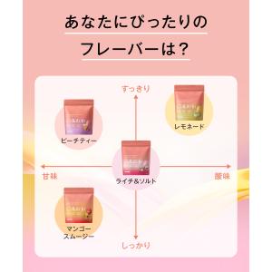 【2個セット】 プロテイン コラテイン 飲みや...の詳細画像5