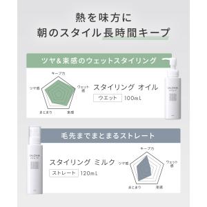 SALONIA スタイリングオイル スタイリン...の詳細画像3