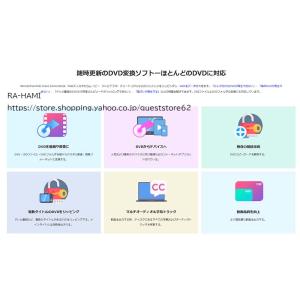 WonderFox DVD Video Con...の詳細画像3