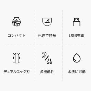 鼻毛カッター メンズ エチケットカッター レデ...の詳細画像2