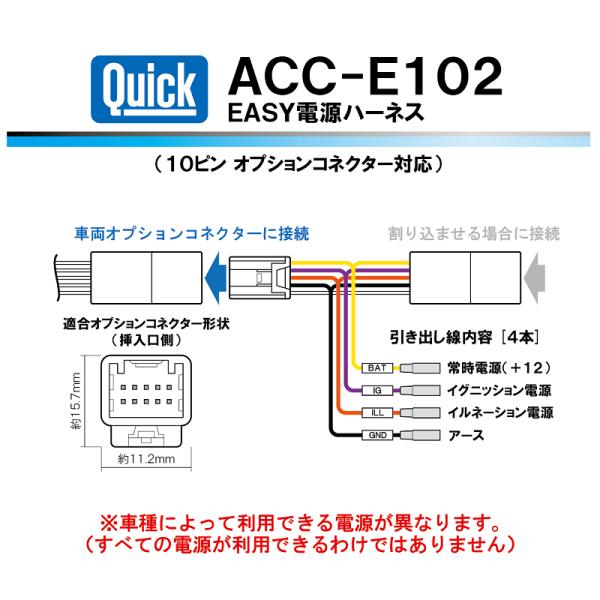 ＥＡＳＹ電源ハーネス-30系アルファード、ヴェルファイア、80系ヴォクシー、ノア、200系ランクル、...