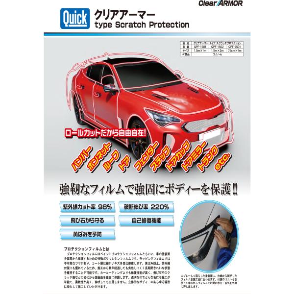 クリアーアーマー　タイプ　スクラッチプロテクション　汎用シート　ロール　1.5ｍ×2ｍ